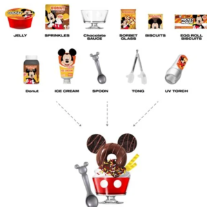 Alternative view of Mini Brands Create: Disney Snacks Series 1 Blind Capsule